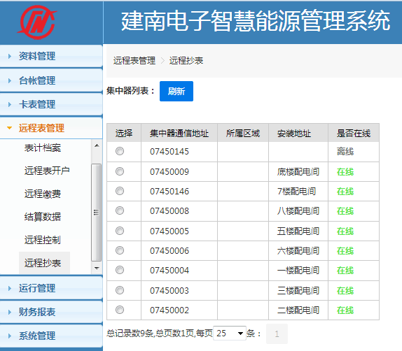 懷化建南電子科技有限公司,懷化水務(wù)系統(tǒng),物聯(lián)網(wǎng)終端技術(shù)開(kāi)發(fā),智慧城市項(xiàng)目建設(shè),智能水表,計(jì)量箱